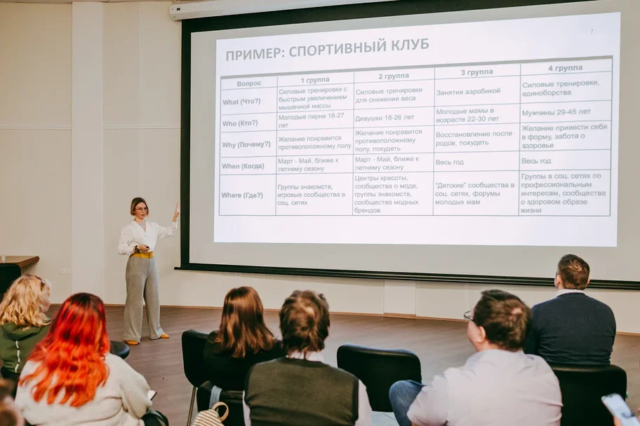 Третий модуль Бизнес-акселератора для предпринимателей Калужской области - «Каналы коммуникаций и продвижение»